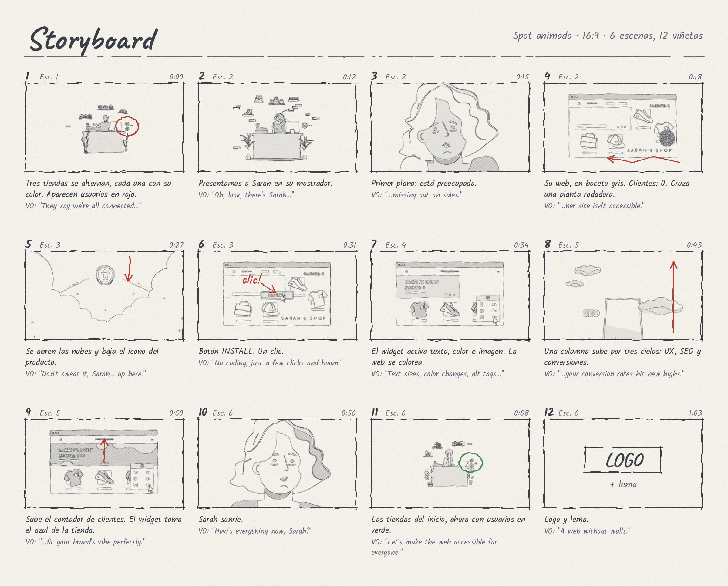 Storyboard a lápiz en doce viñetas, de las tiendas del inicio al logo final, con notas de acción y de voz bajo cada viñeta.