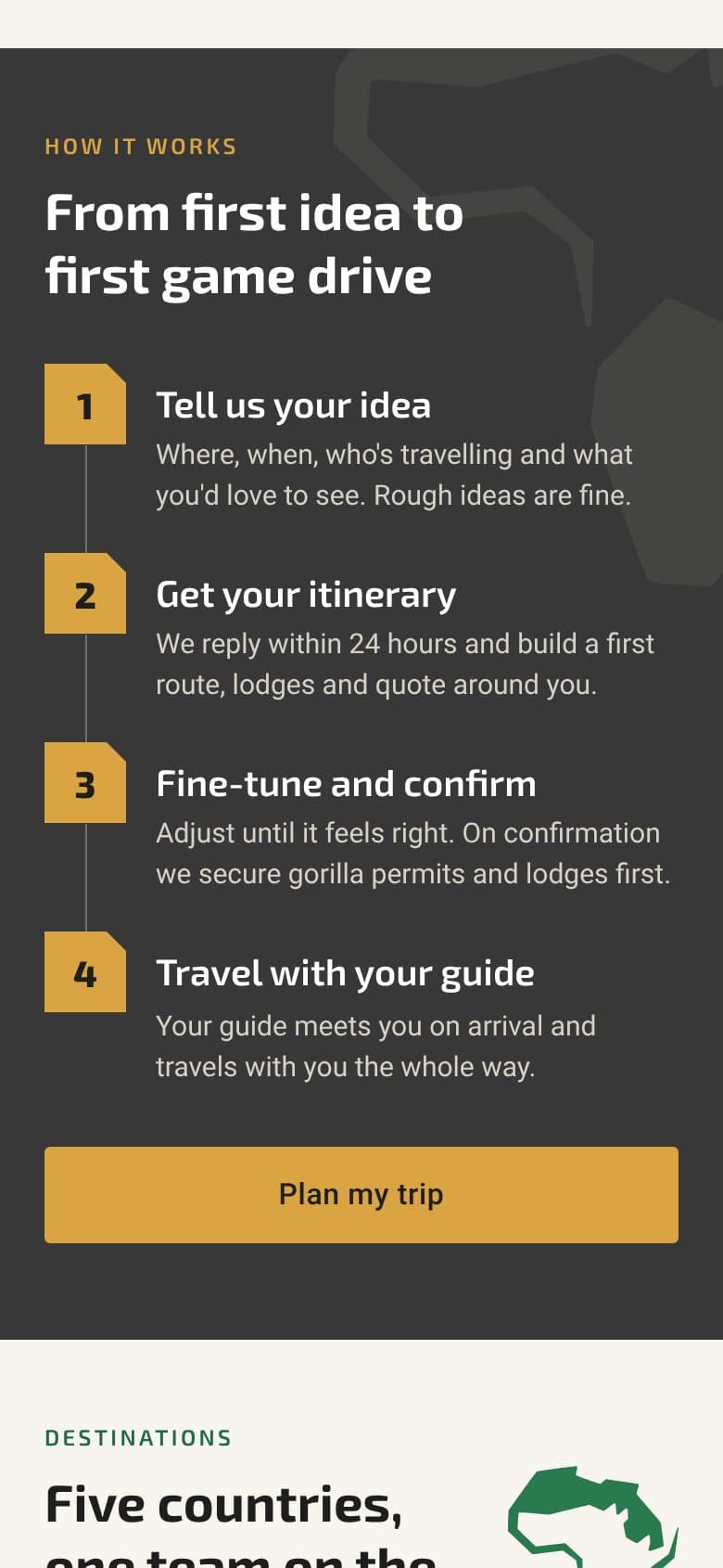 How it works en un móvil, como línea de tiempo vertical de cuatro pasos.