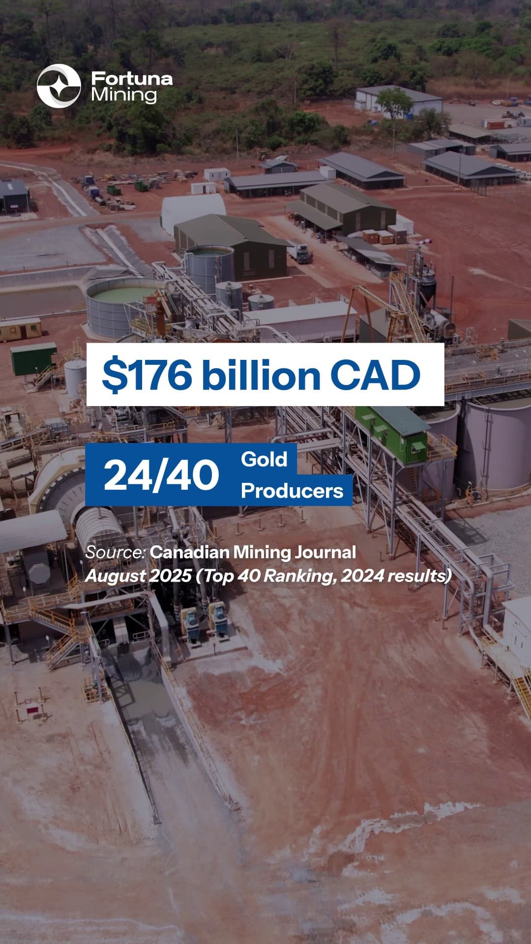 Short vertical: vista aérea de una planta con los datos «$176 billion CAD» y «24/40 Gold Producers», y la fuente, Canadian Mining Journal.