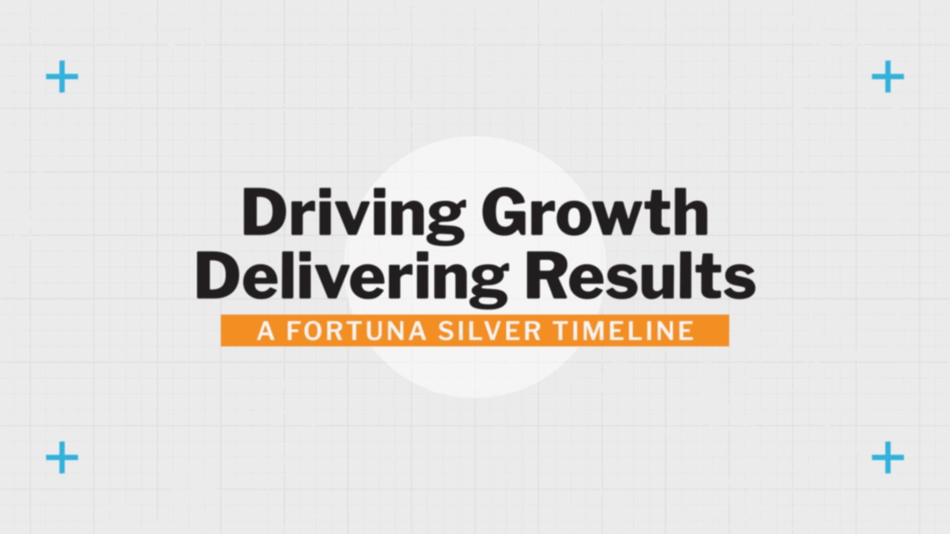 Pantalla de título sobre gris claro con retícula: «Driving Growth, Delivering Results», con la etiqueta naranja «A Fortuna Silver Timeline».