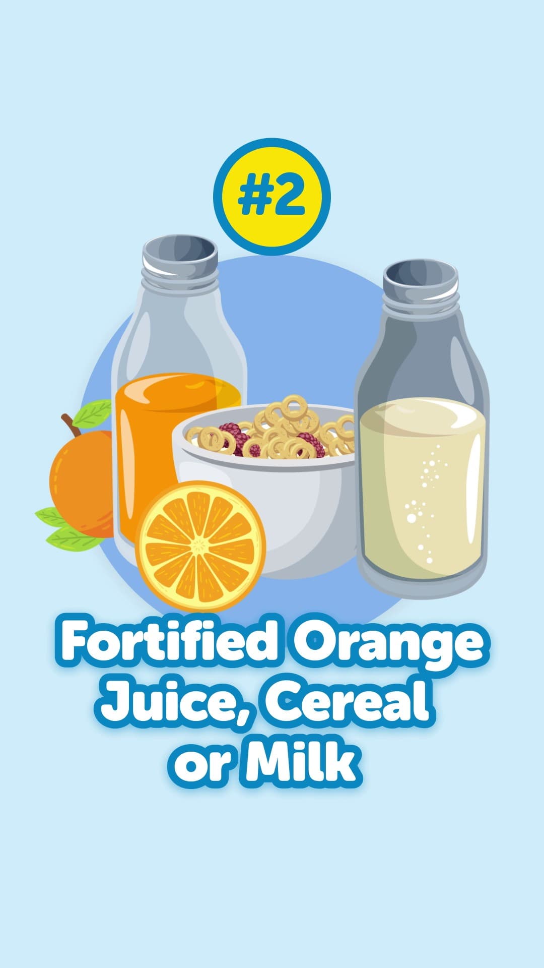 Ilustración de zumo de naranja, cereales y leche con el número 2 y el texto «Fortified Orange Juice, Cereal or Milk».